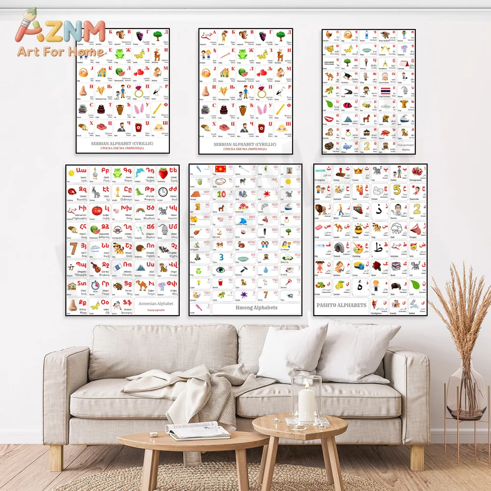 AZNM Multilingual Alphabet Canvas Wall Art Educational Language Learning Chart Print for Classroom Decor