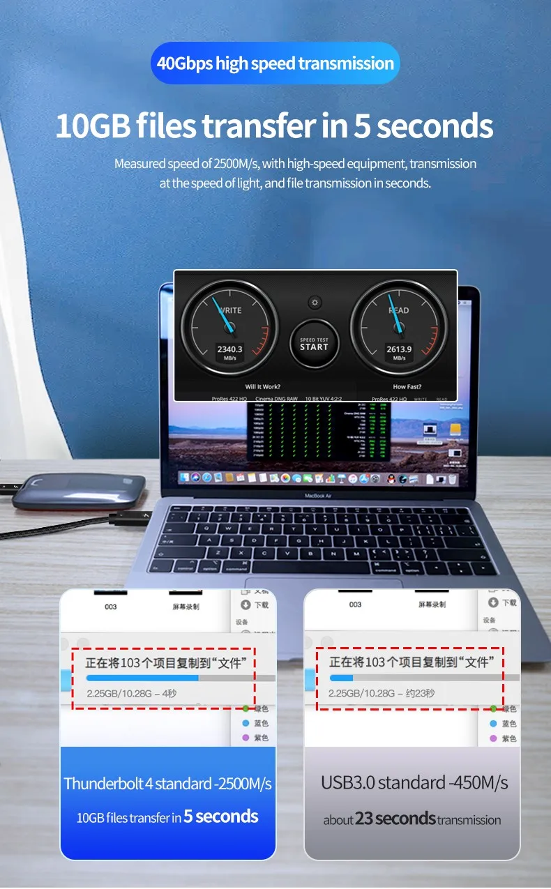 맥북 아이패드 허브용 썬더볼트 4 케이블, 8K 디스플레이 지원, 40Gbps 데이터 전송, 100W 충전, USB C to C 케이블, 6FT