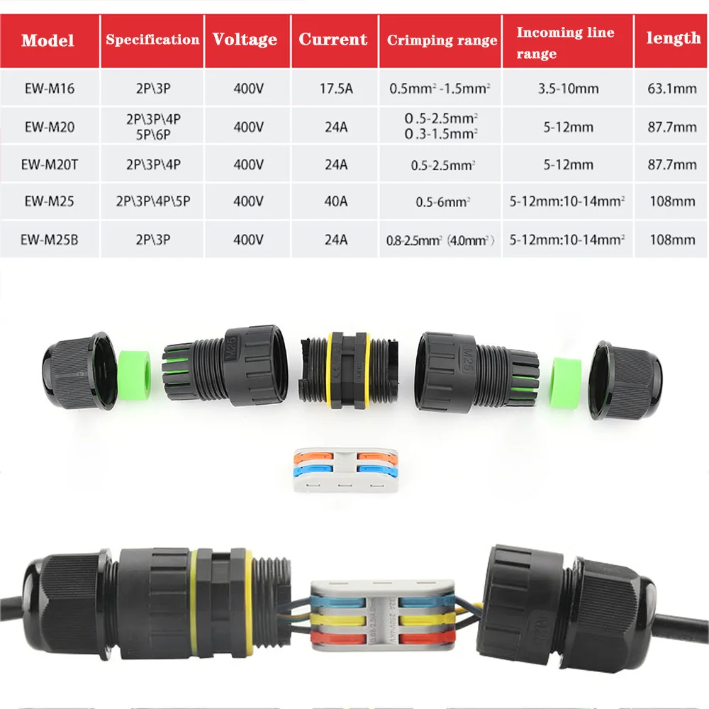 IP68 Waterproof Connector 2 3 4 5 Pin Cable Wire Gland Sleeve Connectors quick Screw connection Outdoor waterproof Terminal