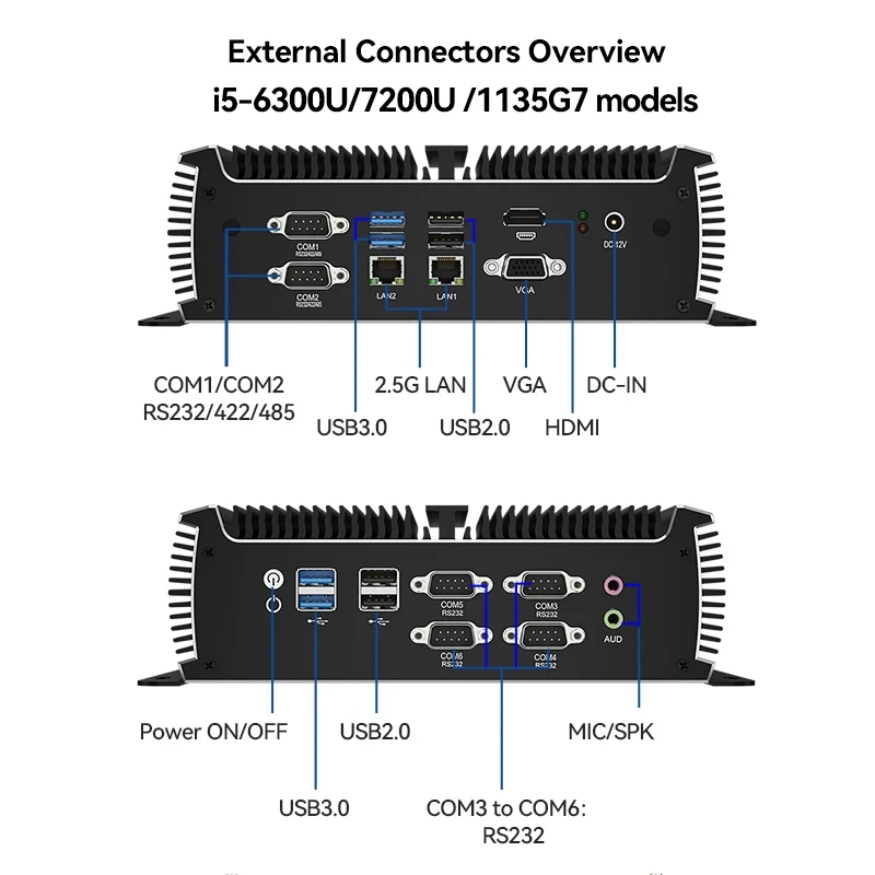 Imagem -02 - Mini pc Industrial Fanless Intel I57200u 6x com Db9 Rs232 485 8x Gpio Ethernet Duplo Apoio 3g 4g Lte Wifi Windows Linux