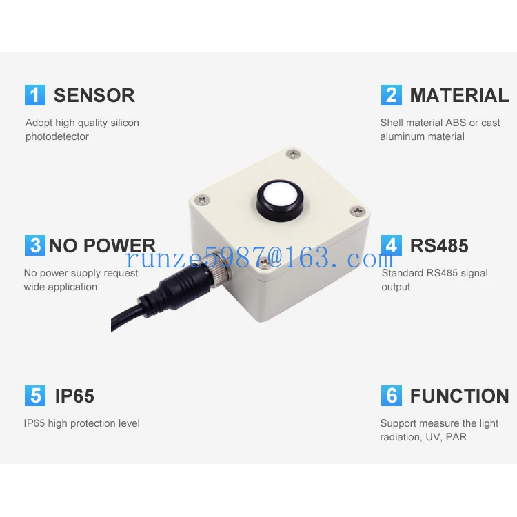 SEM228R Total solar radiation/PAR/UV/LIGHT sensor