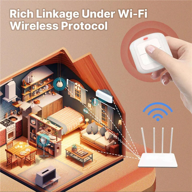 

ABMF-6X Tuya Wifi Button Scene Switch Wireless Smart Light Wall Switch Low Power Consumption No Wiring For One Tap To Run