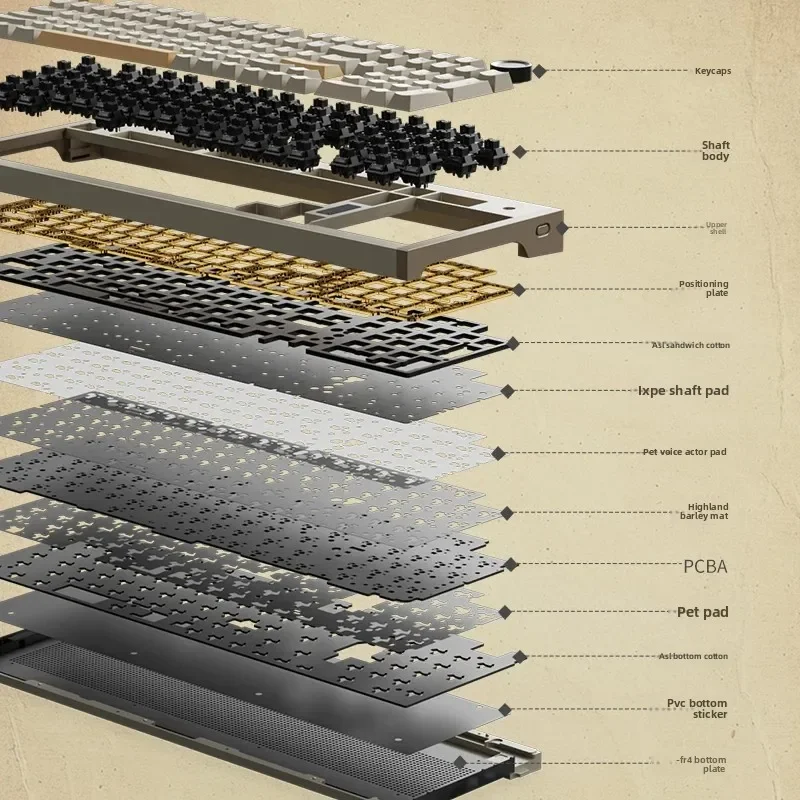 SKN Pixiu 96Ultra لوحة المفاتيح الميكانيكية اللاسلكية ثلاثي الوضع المزدوج 8K سبائك الألومنيوم الرياضة الإلكترونية لوحة المفاتيح طوقا قذيفة بدون قاع مخصص