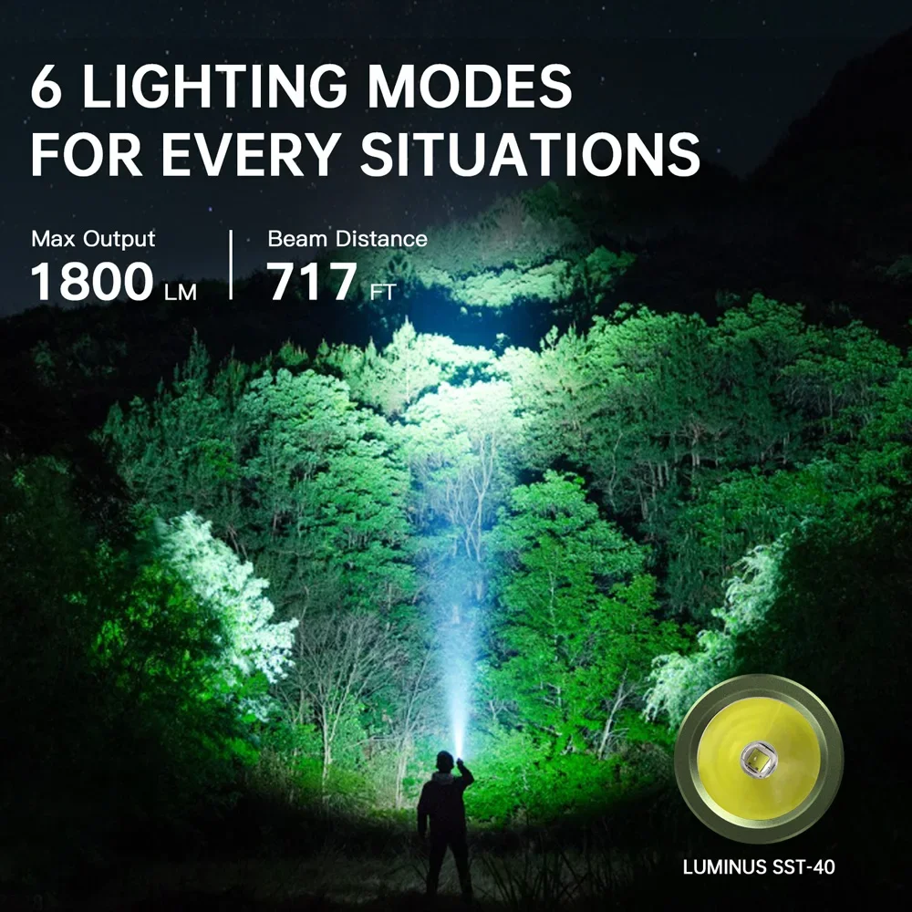 Obrázek 4: Sofirn SC18 1800lm SST40 LED  EDC baterka 18650 pochodeň TIR optika objektiv USB C dobíjecí lanterna