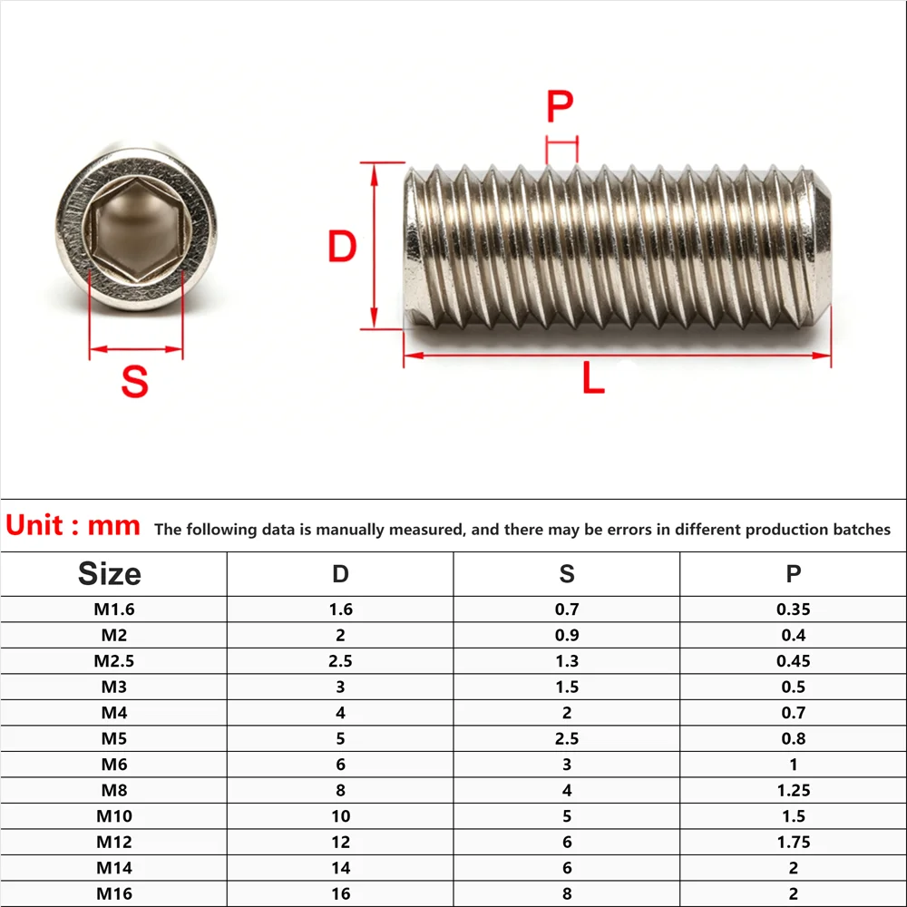 304 Stainless Steel M2-M16 Hex Socket Set Screws Flat Point Allen Head Headless Grub Screws Embedded Machine Fasteners