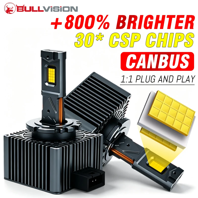 Bullvision D1S D3S LED Headlights HID D2S D4S D5S D8 Turbo LED 30000LM 35W Two-sided CSP Chip Plug&Play Car Lamp Xenon HID