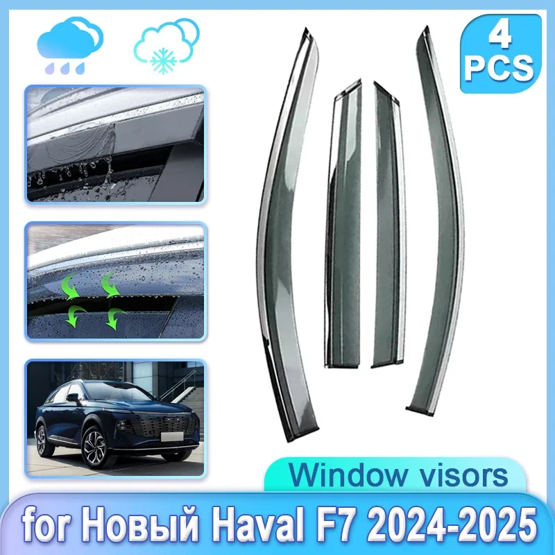 

Window Visors For Haval F7 2024 2025 Shenshou Door Weathershield Door Visor Wind Moulding Rain Sun Moulding Trim Car Accessories