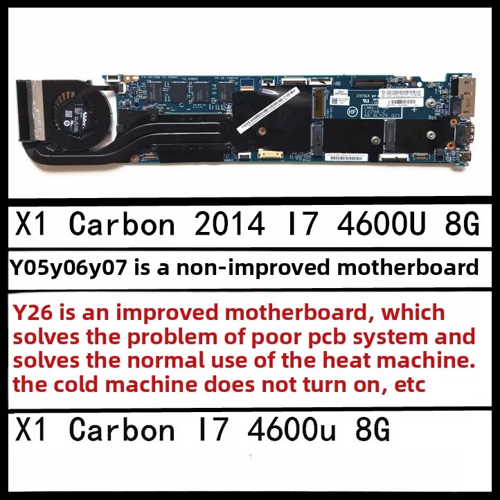 

For ThinkPad Lenovo X1 Carbon main board T450/S X250 X240 T460 X1C T460P main board