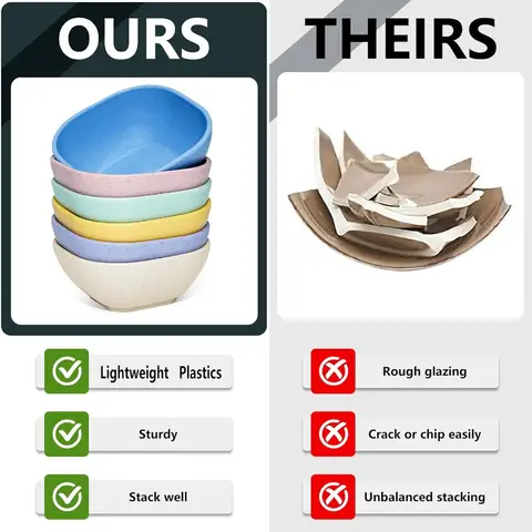 6 best sales प्लास्टिक का कटोरा - №6