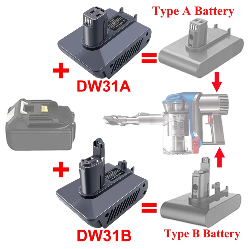 

HAKSINKY Vacuum Cleaner Battery Adapter MT31A MT31B for Makita 18V Battery To for Dyson Type A Type B Handheld Vacuum Cleaners