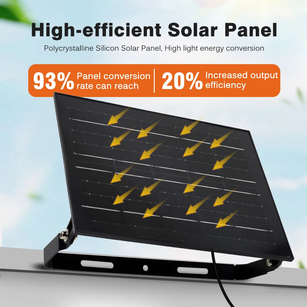 50W/100W Solar Flood Light with Remote Control Timable-Dimmable Suitable for Indoor and Outdoor Lighting