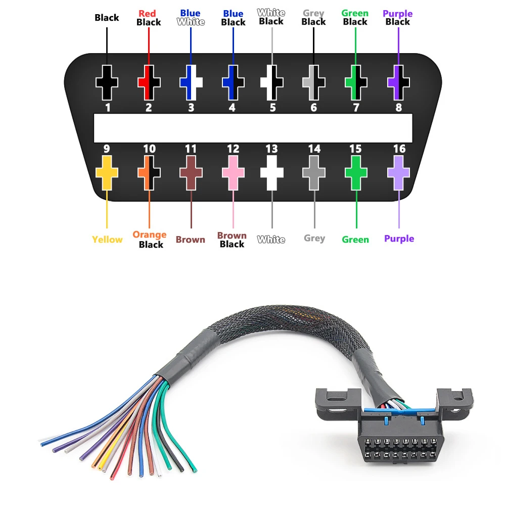 ABS Metal and Zinc Alloy Pigtail Cable with Mount Bracket for OBDII Port Connection in Harsh Outdoor Environments