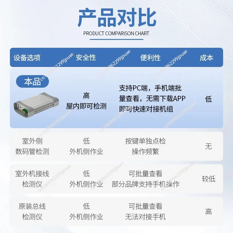 Flat replacement central air conditioner detector Multi-line air duct machine Frequency conversion air conditioner detection