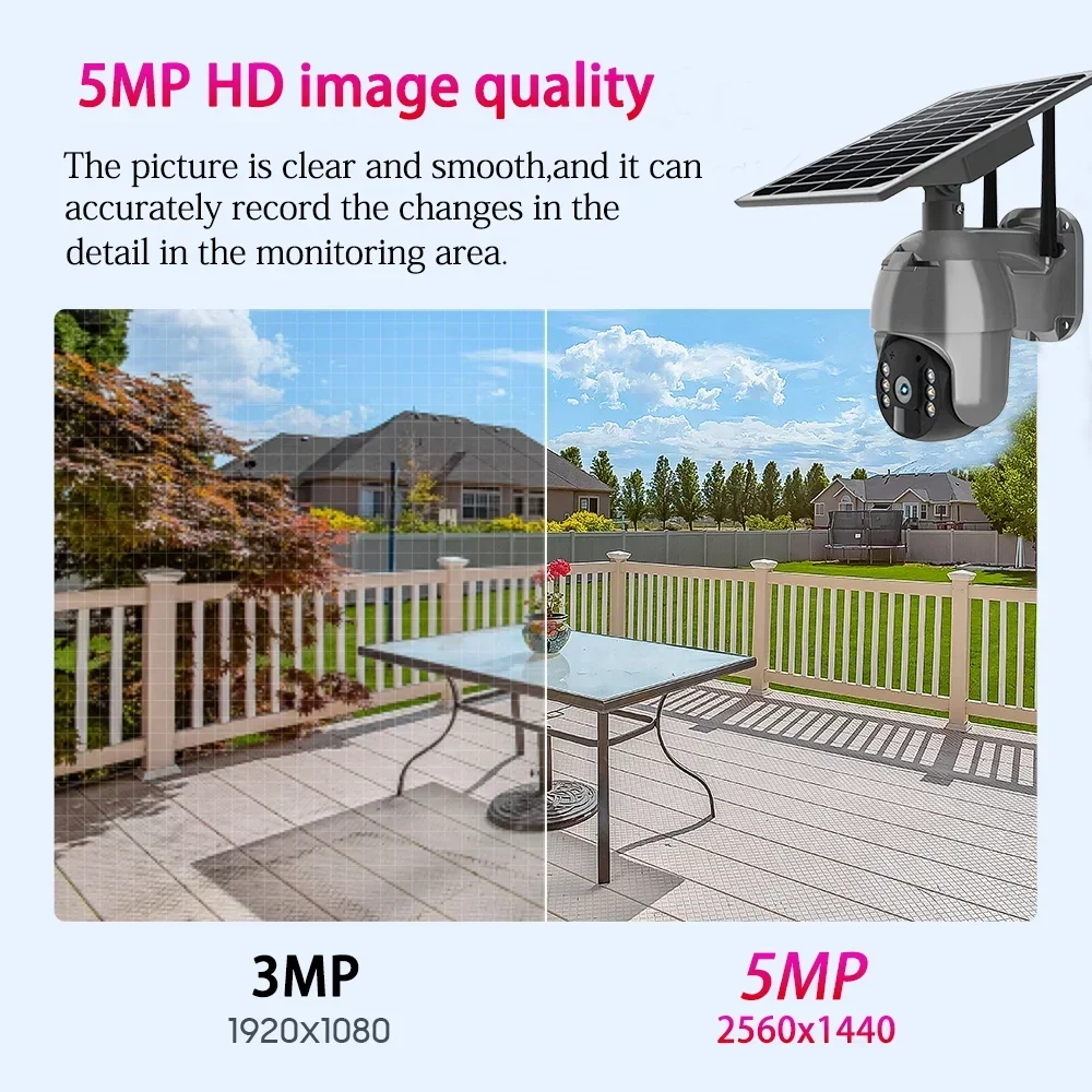 NEW 4G LTE SIM Card Camera Outdoor 5MP HD Wireless Solar Power Battery Camera 360 Spin PTZ Security Surveillance WIFI IP Camera