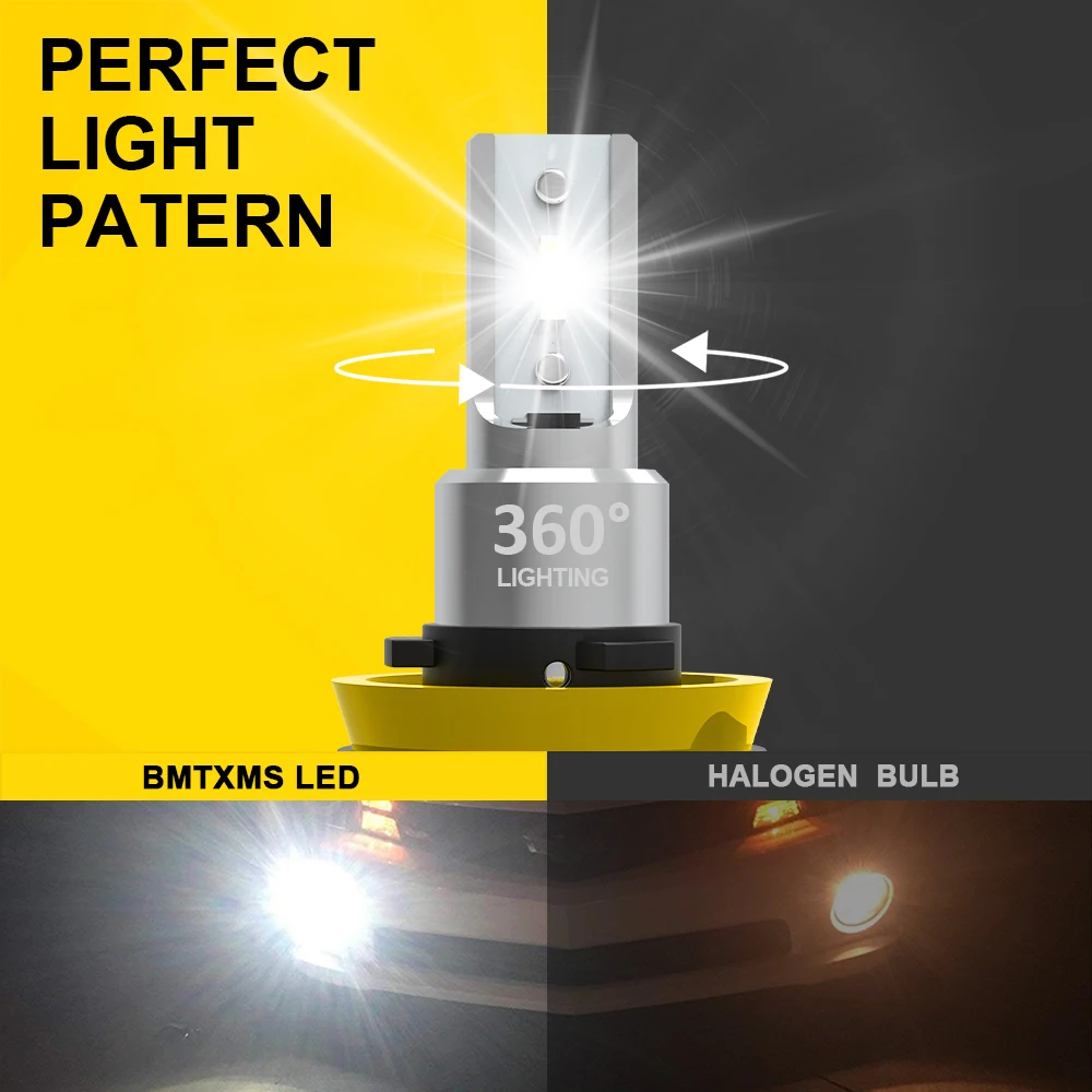 BMTxms 6000Lm CANBUS 9006 HB4 LED Bulbs Led Fog Lights H11 H8 9005 HB3 Car Driving Lamp H10 PSX24W 2504 for Toyota Skoda Ford