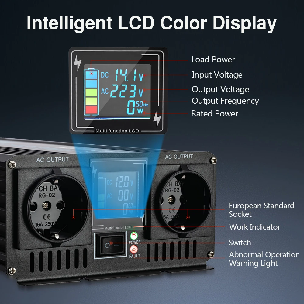 Imagem -02 - Rddspon-inversor de Onda Senoidal Pura Conversor de Tensão Fonte de Alimentação Soquete Duplo Display Lcd dc 12v 24v a 220v ac 4000w 5000w 6000w