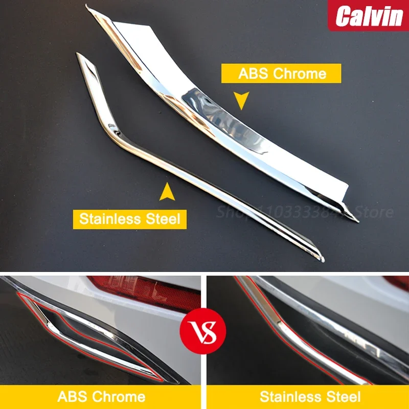 2PCS ABS Chrome Car Rear Exhaust Pipe Muffler Tips Cover Trim For VW Golf 7.5 MK7 Accessories 2018 2019
