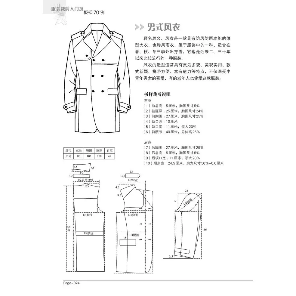 Abbigliamento Design libri di testo auto-studio sartoriale introduzione ai libri di cucito