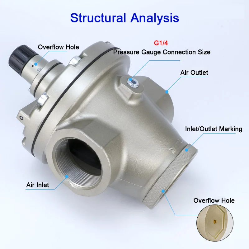 NEW Type AR Series Large-Diameter Pressure Reducing Valve AR825/835/925/935-14/20 Pneumatic Pressure Regulator