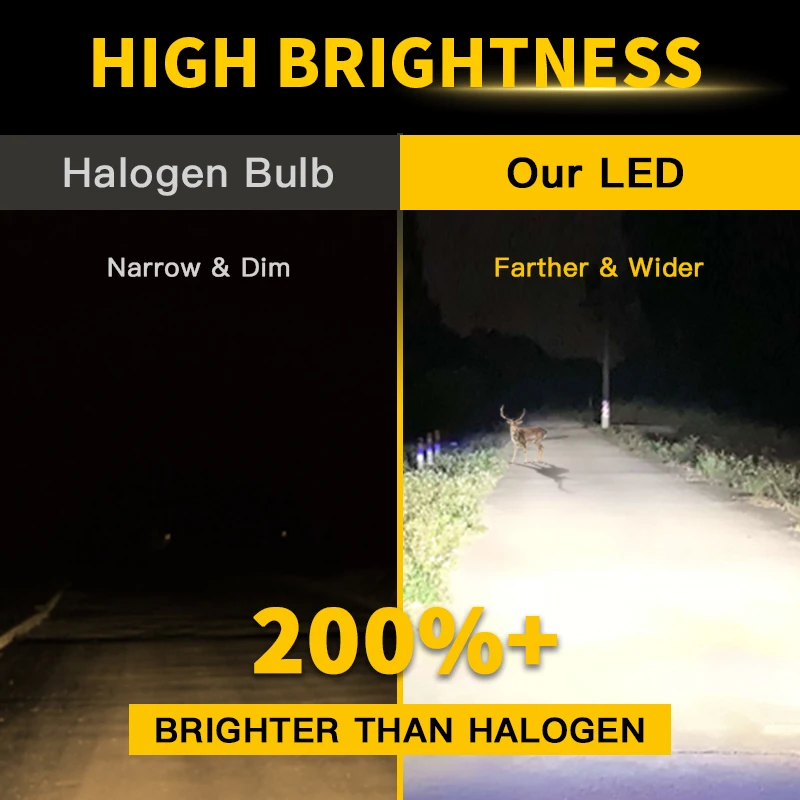 1/2PCS Motorcycle H4 9003 LED Headlight Bulbs Kit 9600lm 6000K For Can-Am Outlander Max 400 500 570 650 800R DS450 view 5