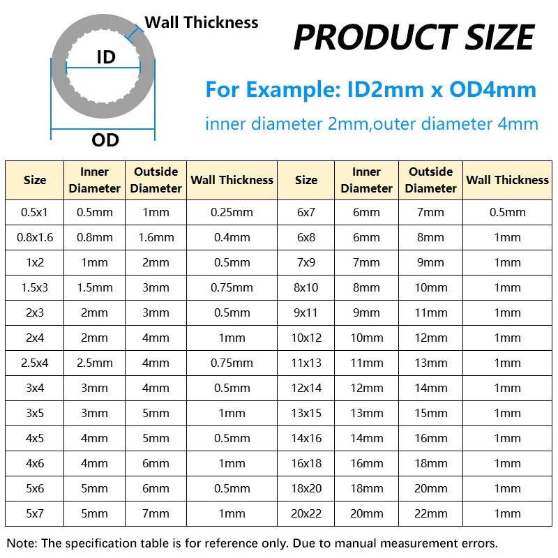 1/5m PTFE Tube Hose Diameter 0.5/0.8/1/1.5/2/2.5/3/4/5/6/7/8/10 mm FEP Insulated Extruder J-head Rigid Pipe For 3D Printer Parts