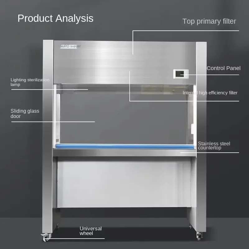 VD650 Single Purification Cleaning Workbench Dust Free Sterile High Precision QS Certified