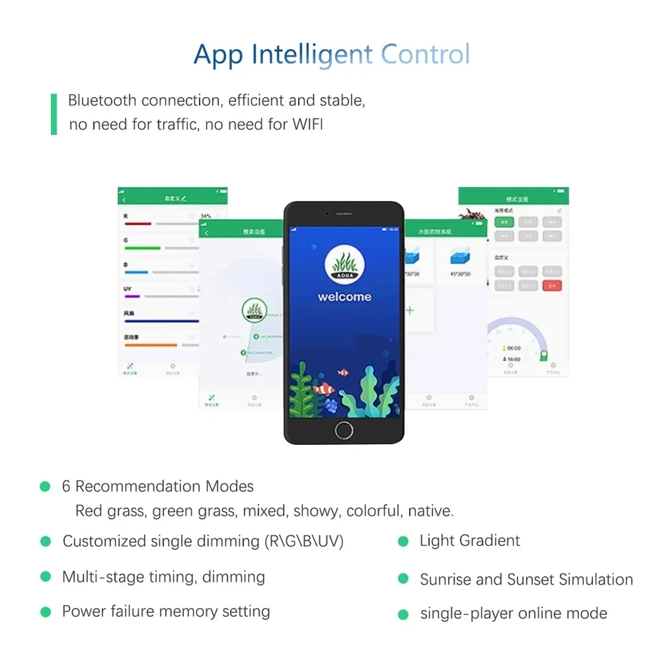 Thumbnail 3 - #52 Trending Aquarium Lighting Right Now