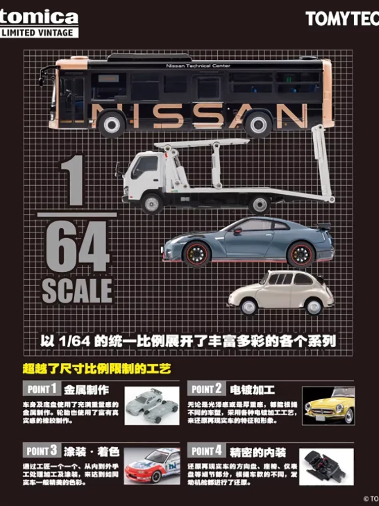 Tomy Lv-N41E 1:64 A…