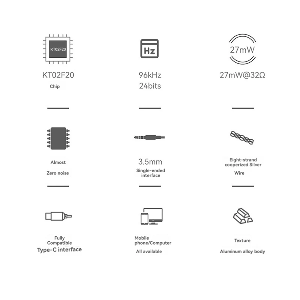 POP-lDAC Кабель-адаптер Type-C на 3,5 мм KT02F20 для мобильного телефона, компьютера, наушников, усилителя, цифровой декодер