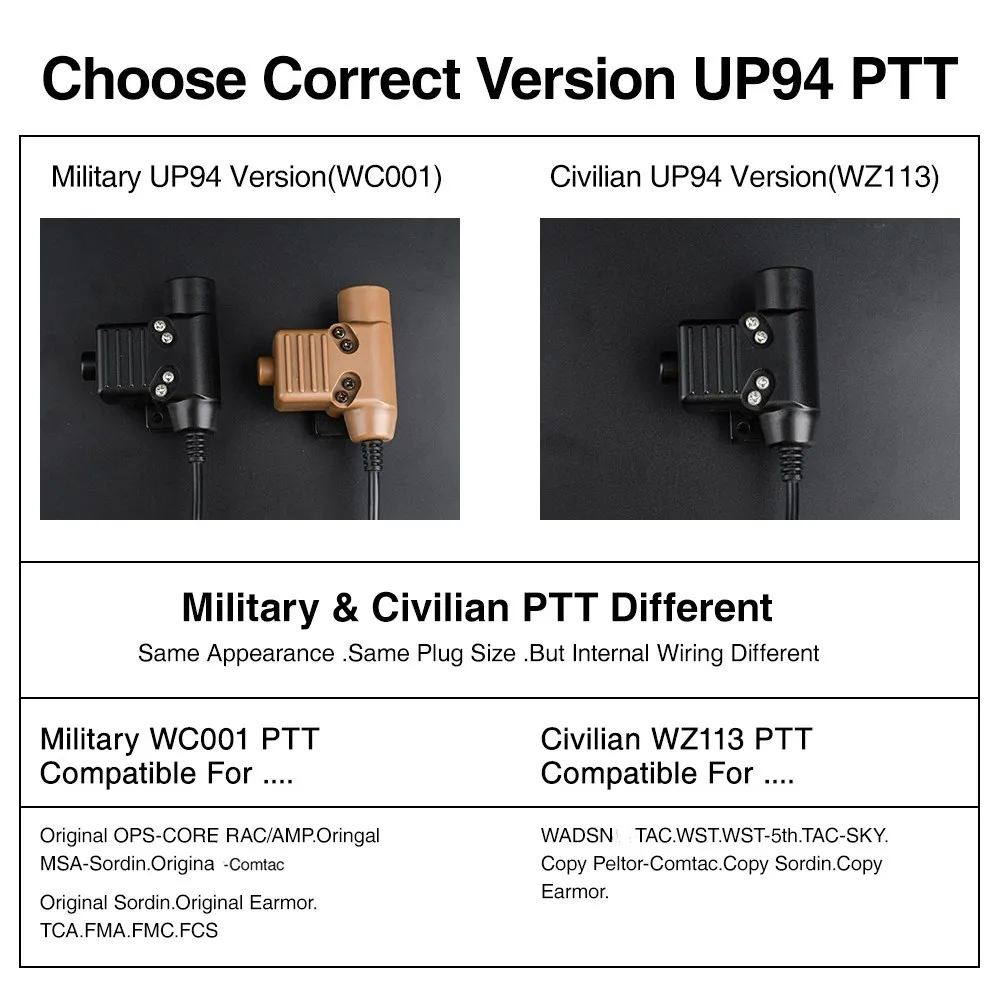 WADSN Airsoft U94 Tactical PTT Military Standard Version for TMC-RAC headset KENWOOD Plug RAC TMC Softair COMTA Push-To-Talk