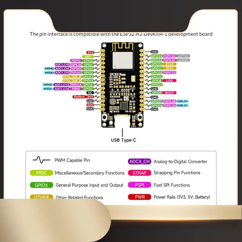 ESP32-H2 Developmen… - image