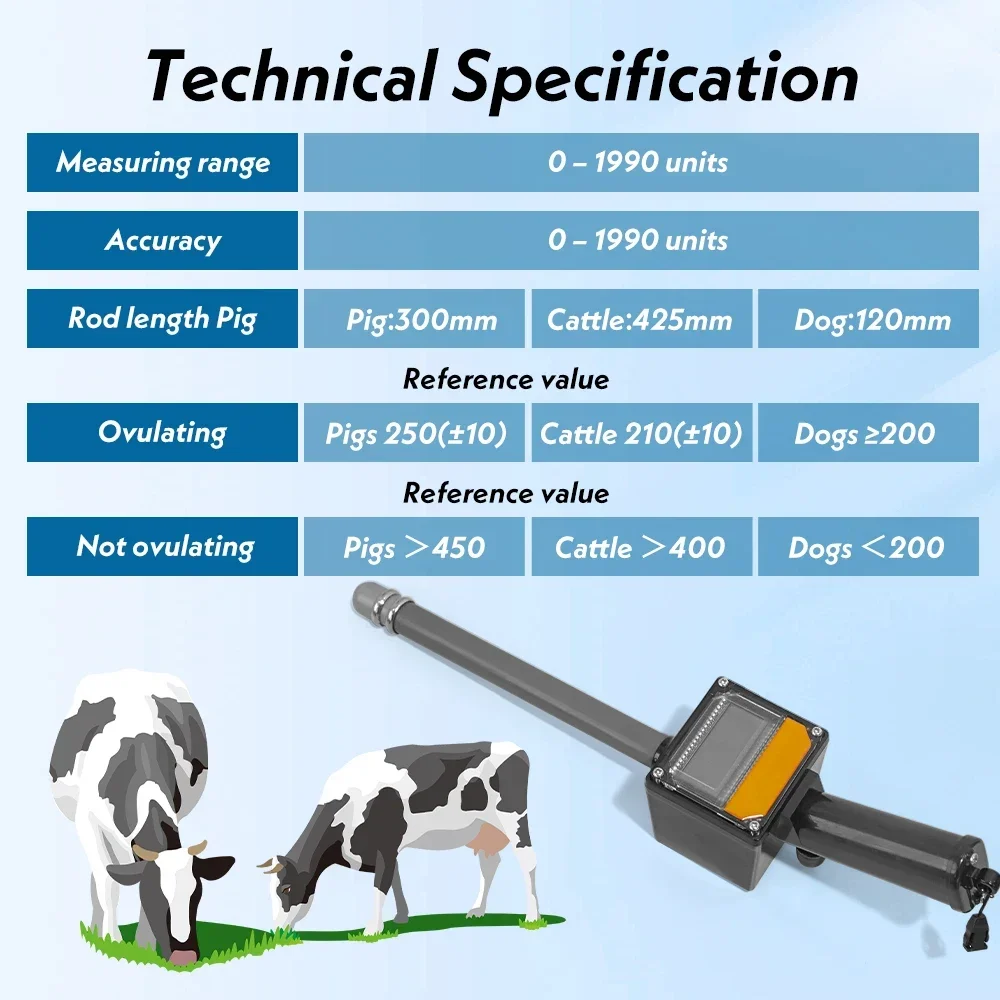 ECI-500 Veterinary Ovulation Detector ปศุสัตว์วัวหมูสุนัขสัตว์เลี้ยงสัตว์การตั้งครรภ์ Tester Sensor