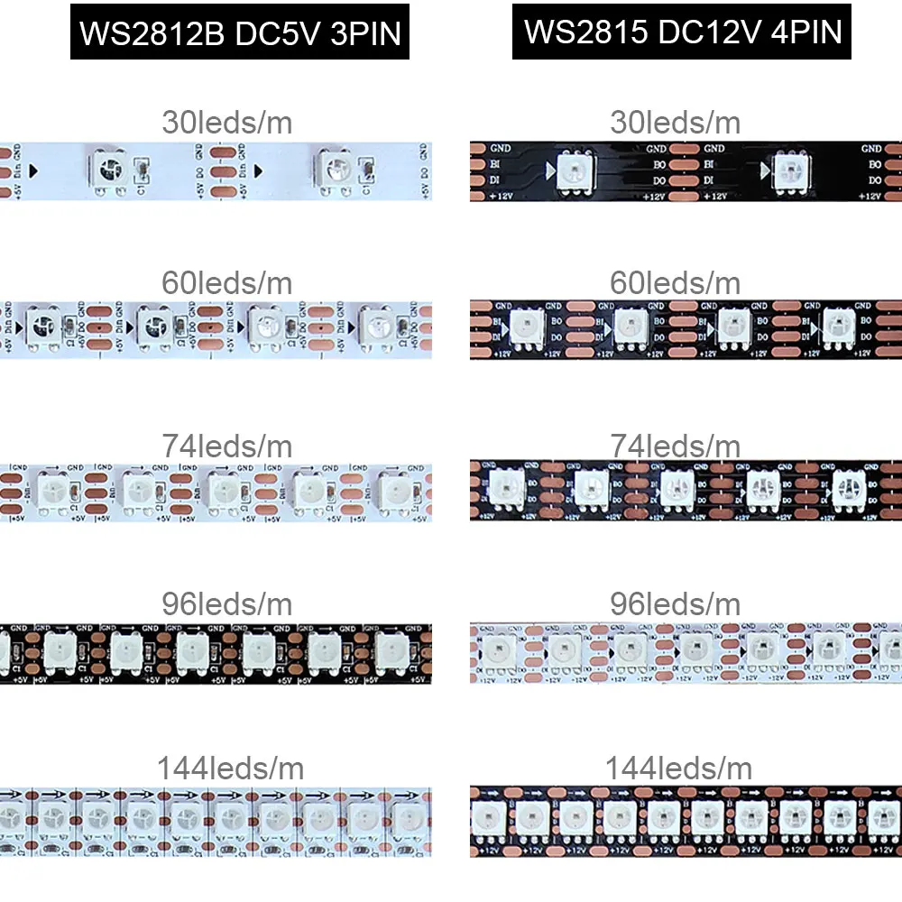 Faixa de luz inteligente IC endereçável individualmente, LED, Preto, Branco, PCB, WS2812B, WS2815, 30, 60, 74, 96, 144LEDs, m, IP30, IP65, IP67, CC