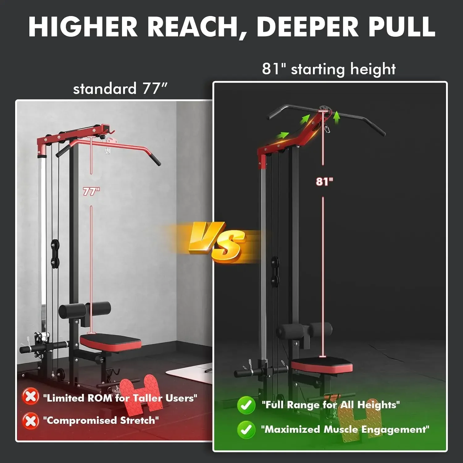Home Gym Cable Machine Lat Pulldown Lat Tower Row Cable With Leg Hold Down Attachment