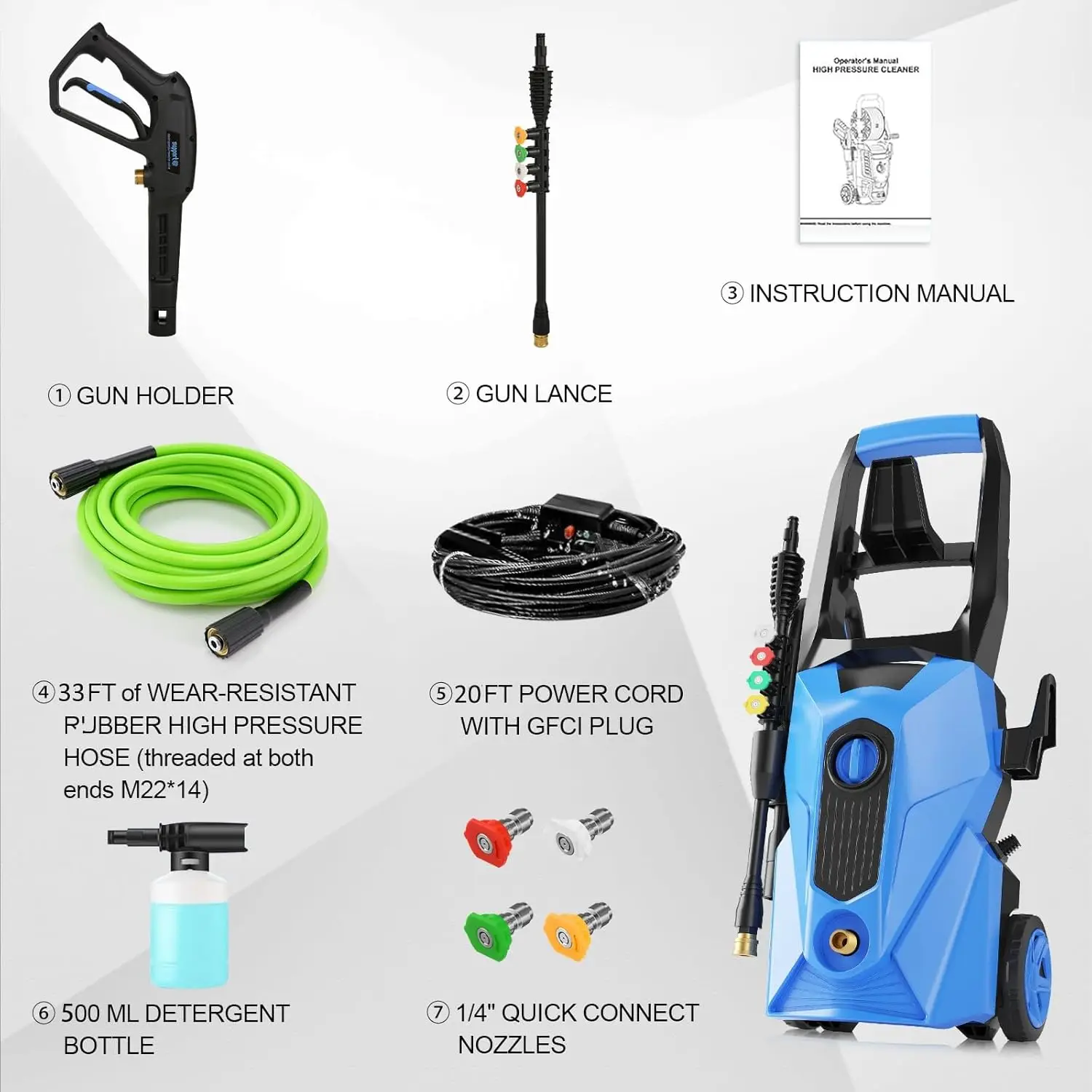 Nowa myjka ciśnieniowa 5000 PSI z 2025 roku, wąż 10 m, 4 dysze, niebieska, do domu i samochodu