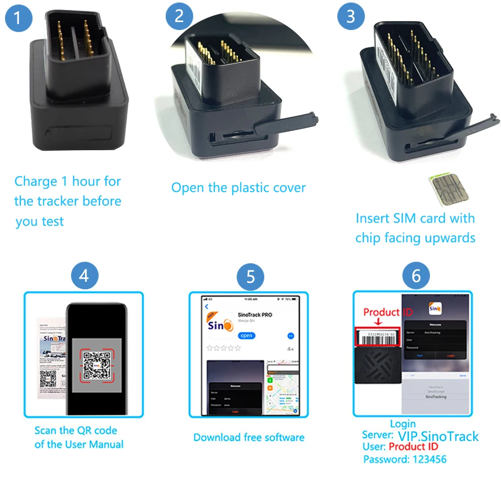 Mini ST-902A obd gps rastreador carro gsm obdii dispositivo de rastreamento de veículos obd2 interface de 16 pinos localizador gps da china com software & app