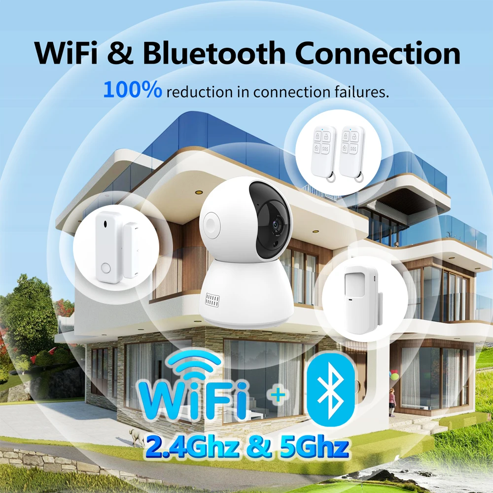 CO Carbon Monoxide Detector ONLY Works with RH-IOTC10 Tuya Smart IoT Home Office Store Apartment Security Camera Alarm Systems