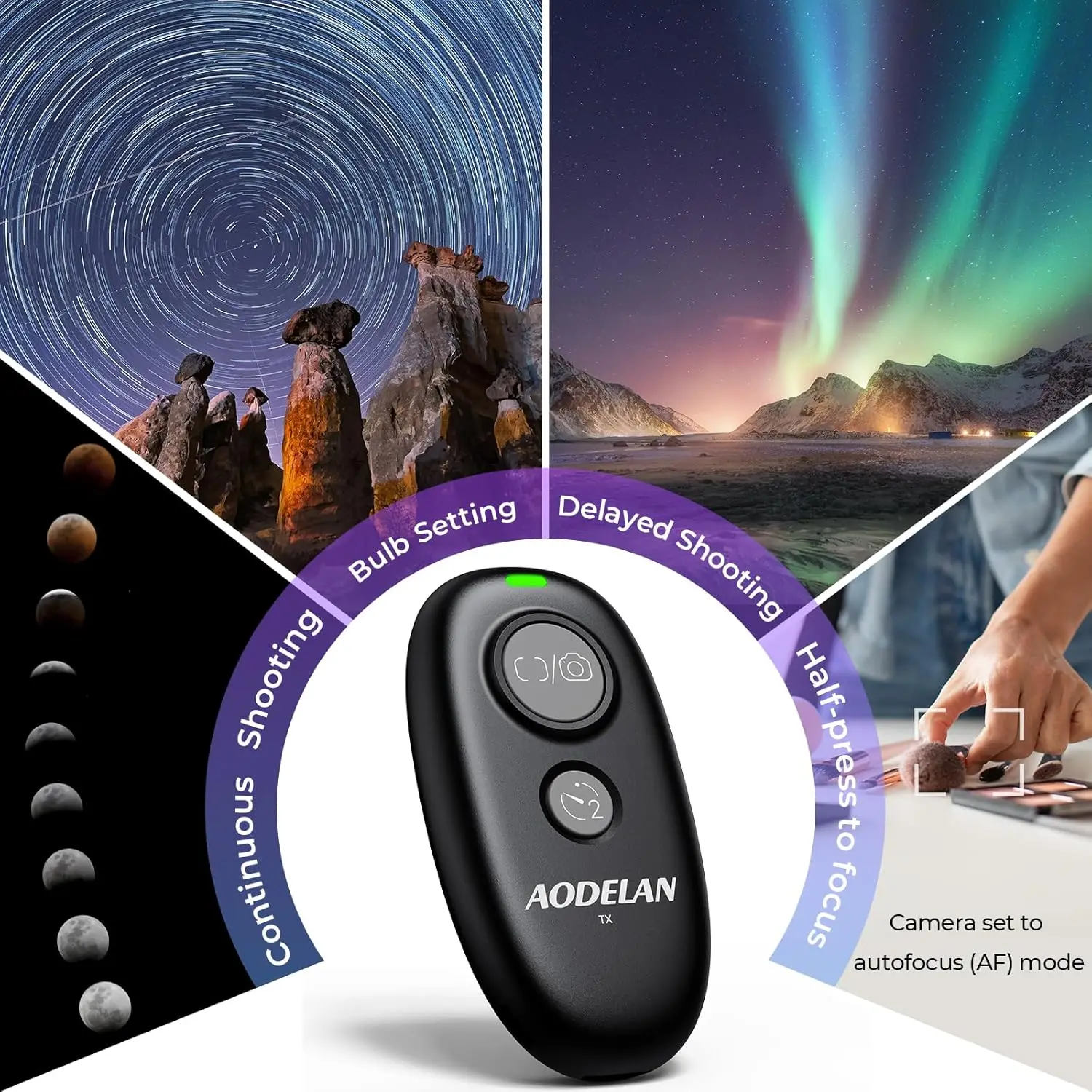 Upgraded USB-C Rechargeable Wireless Camera Remote Control for Sony a5100 a6000 a6300 a5000 Replaces Sony RM-L1AM and RM-SPR1