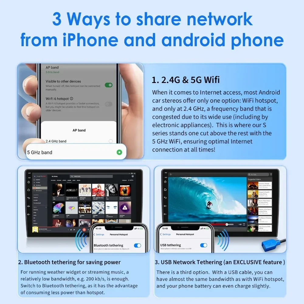 Android Car Radio for Hyundai I30 I30 2006 - 2011 Auto Stereo Multimedia Screen GPS DSP Wireless Carplay 2Din Video Player 7862