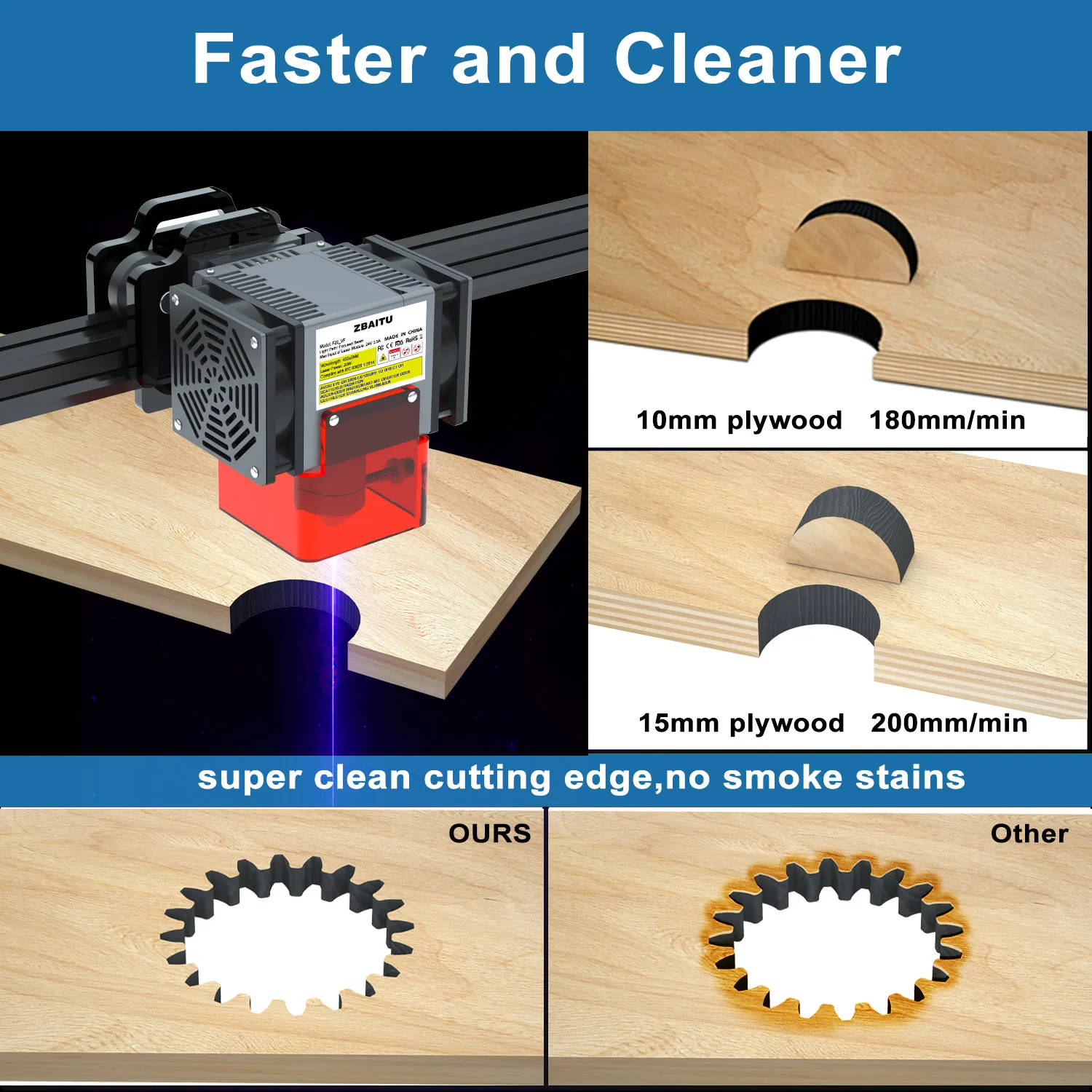 ZBAITU M81 Laser Engraver Large Area 81*46cm Wood Cutting Machine DIY Logo Remark with 80W Laser Head Air Aassisted DIY Laser