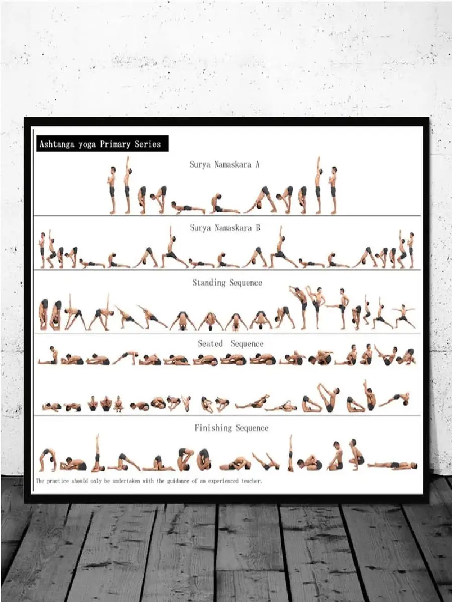 Ashtanga Yoga Pose Chart Canvas Print  Health  Exercise Wall Art for Living Room Decor