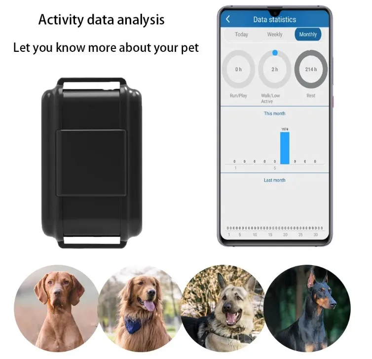 Hound Cow GPS Tracker Waterproof 4G IP67  Geo-fence Alarm Pet GPS Tracker Real Time Tracking Smart Device