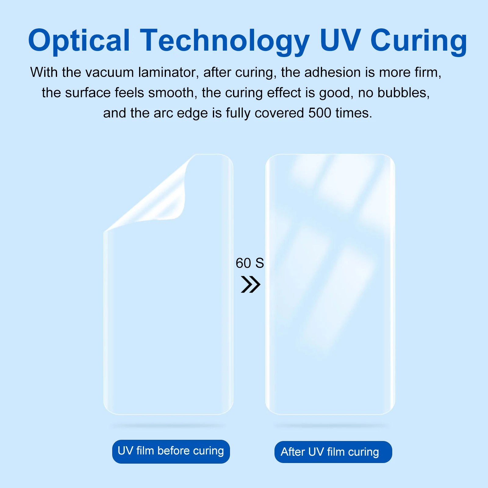 휴대폰 스마트 UV 진공 페이스트 필름 기계, UV 라이트 박스, 빠른 경화, 모든 종류의 휴대폰 하이드로겔 필름, 자동 포일 기계