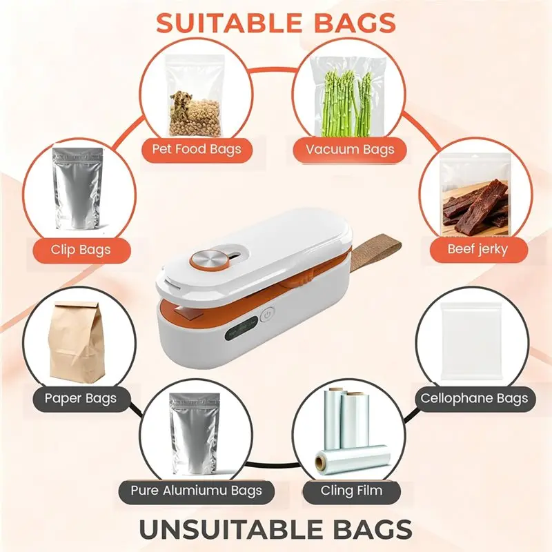 A21F-Mini Bag Sealer With Rechargeable Heat Sealing Function, Cutter And Magnet Portable Design, Bag Resealer For Food Storage W