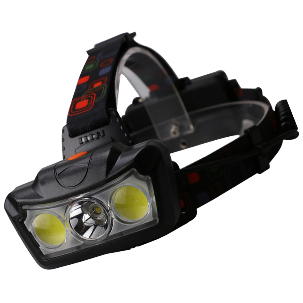 

Useful Headlamp LED Headlight Running Headlamp Camping Headlamp Jogging Headlight for Outside Outdoor without