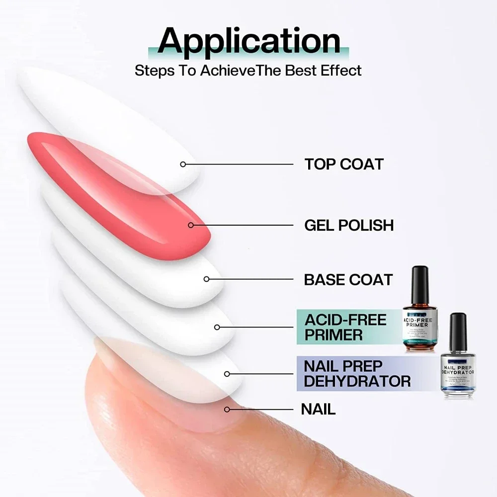 Disidratatore per unghie naturale e disidratatore per unghie con primer senza acidi per smalto acrilico e gel Primer per unghie per gel U V