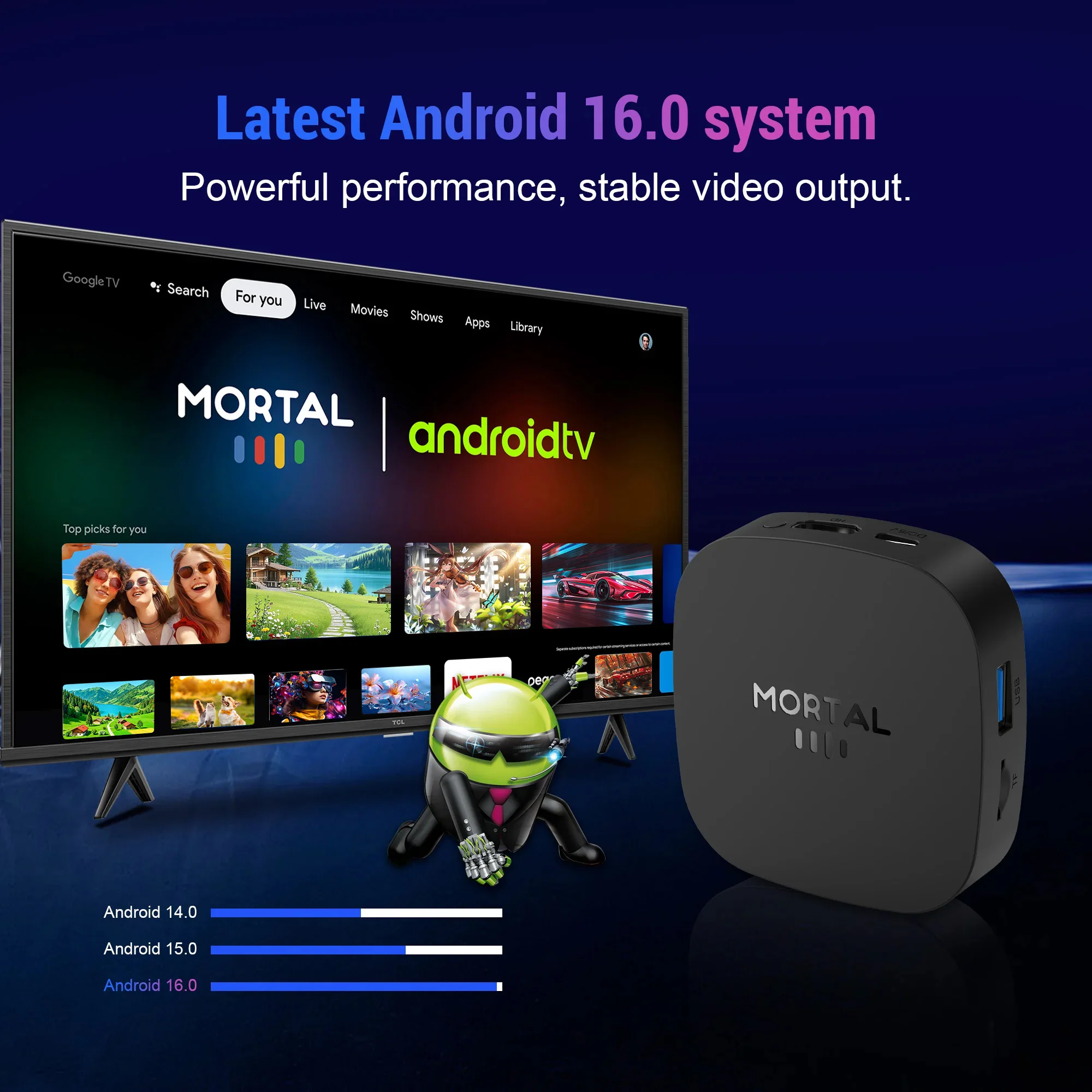 Новая ТВ-приставка Android T1+ 2026 года на Rockchip RK3518, Android 14, 8 ГБ ОЗУ, 128 ГБ ПЗУ, WiFi 6, BT 5.4, Dual UI, 8K Ultra HD, Смарт-медиаплеер