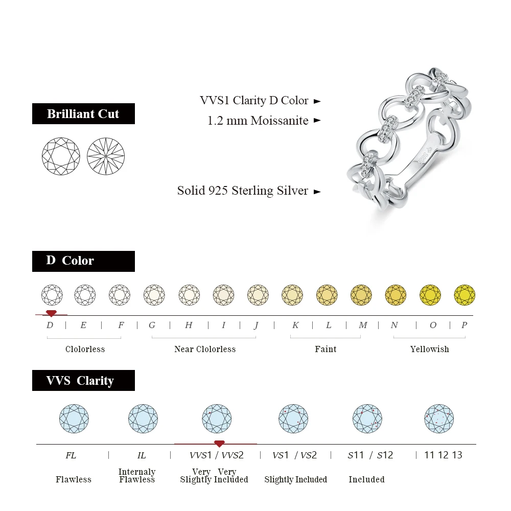Attagems New Moissanite Rings Christmas Pass Diamond Test Ring for Women Men 925 Sterling Silver Gold Rose Wedding Fine Jewelry