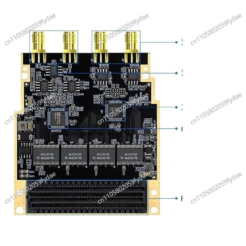Fmc High Speed Adc …
