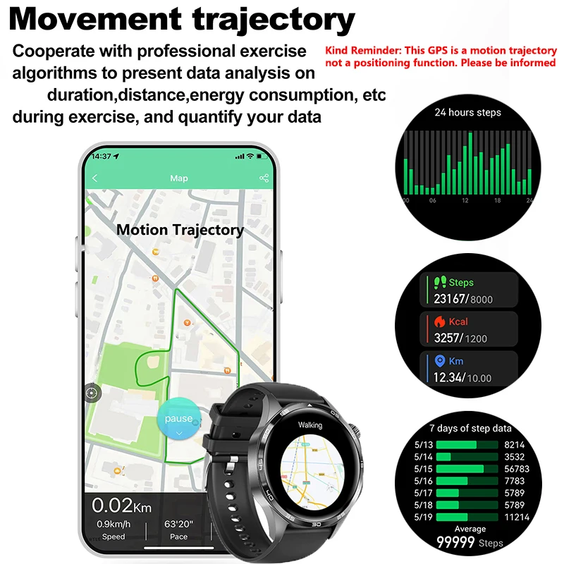 GEJIAN NEW Watch 5 Pro NFC Smart Watch Men GPS Motion Trajectory AMOLED Screen Heart rate BT Call Waterproof Man Smartwatches image 2